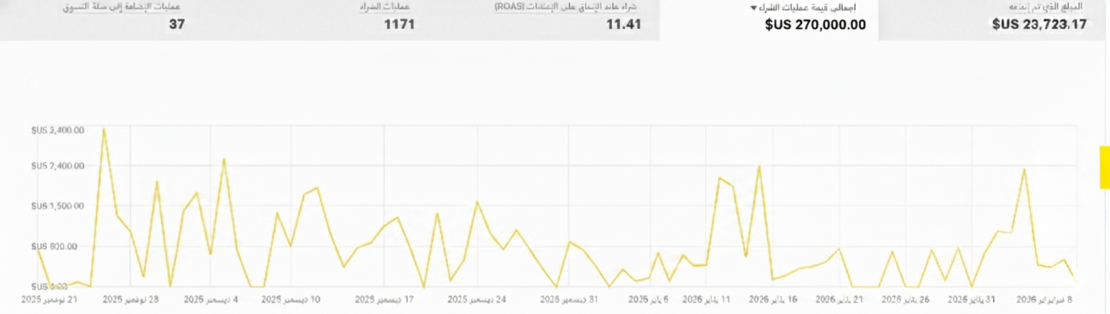 توليفة معتز