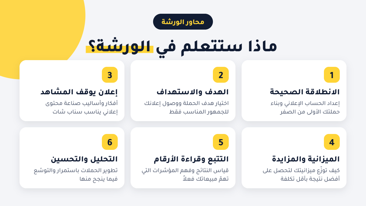 محاور ورشة إعلانات سناب شات الستة